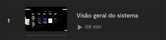 Aula: Visão geral do sistema